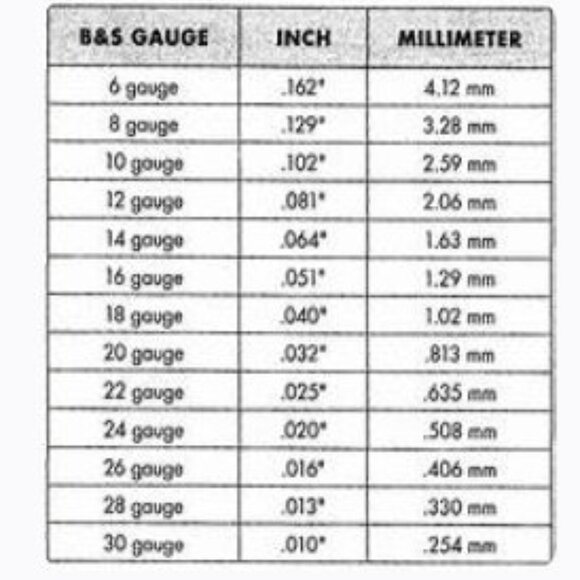 PandaHall Mixed Color Aluminum Craft Wire, 20 Gauge (0.8mm), 16’ (196.85inch - Picture 4 of 4